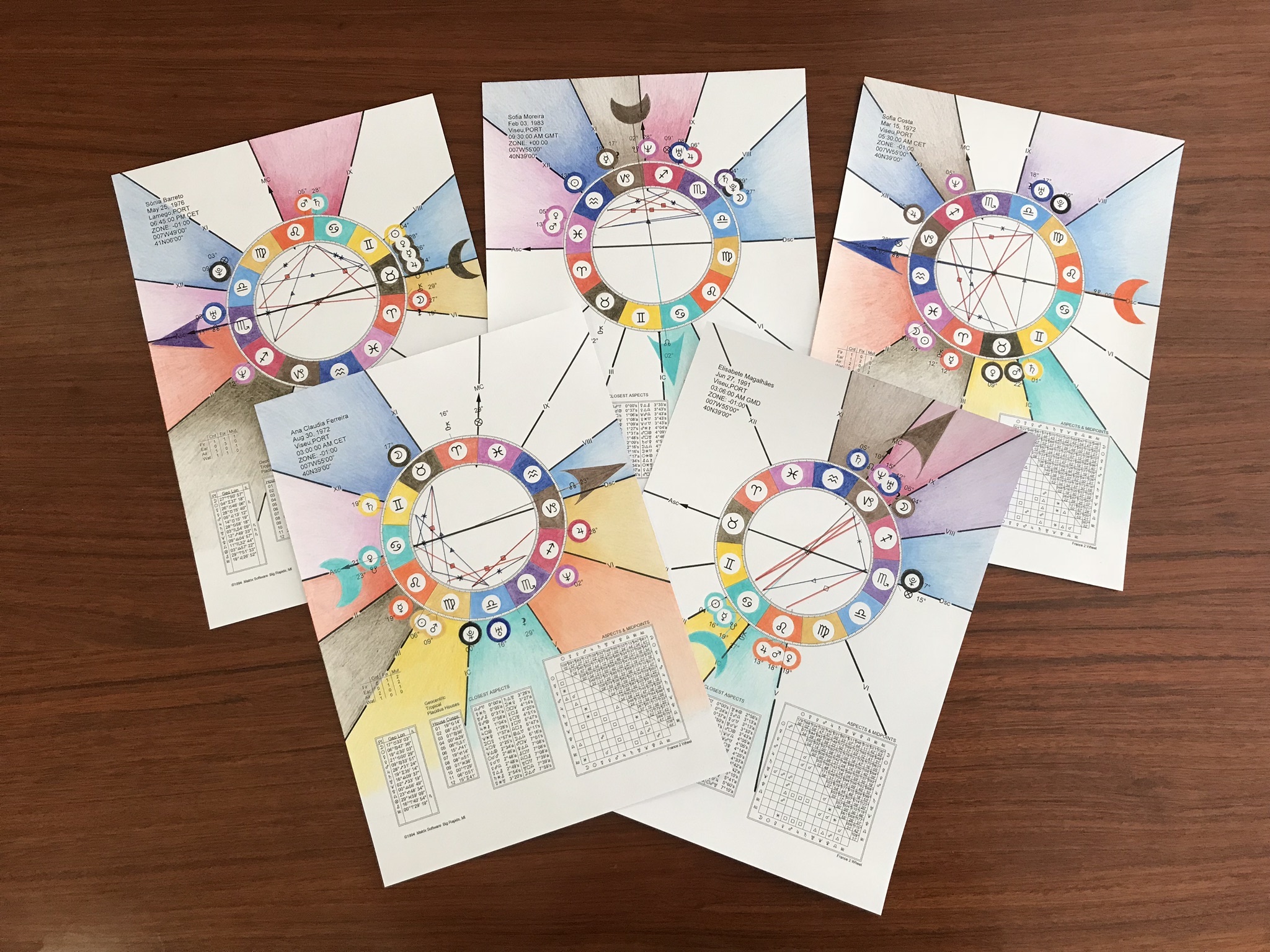 Astro Wedding by Anabela Cabral